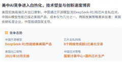 这一比例高于大学(67%)、大型科技公司(61%)和草创